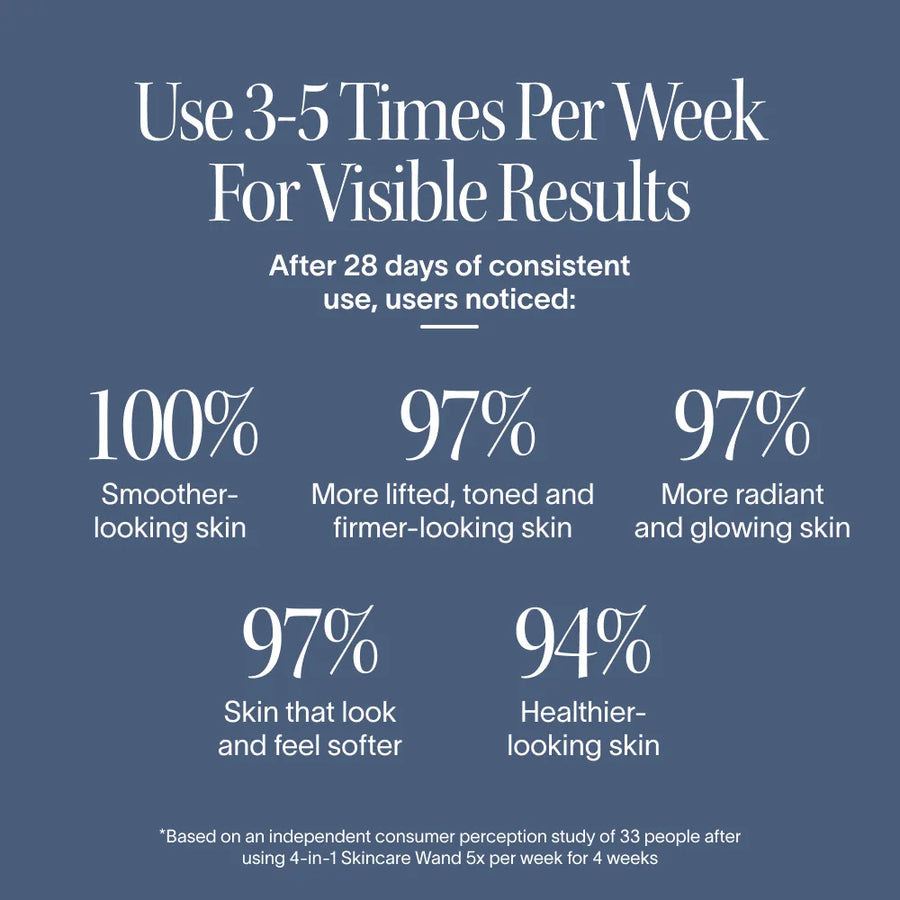 Solawave skincare wand treatment areas